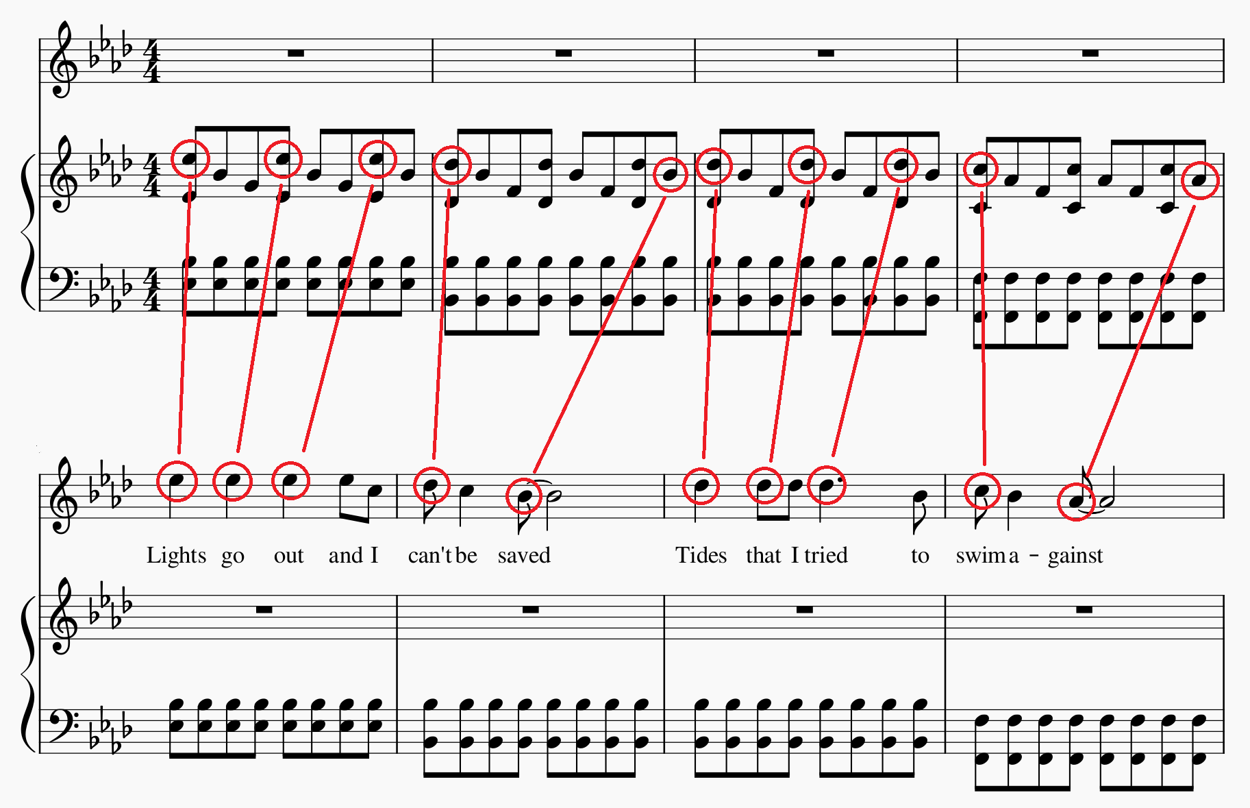 Clocks Piano Vocal